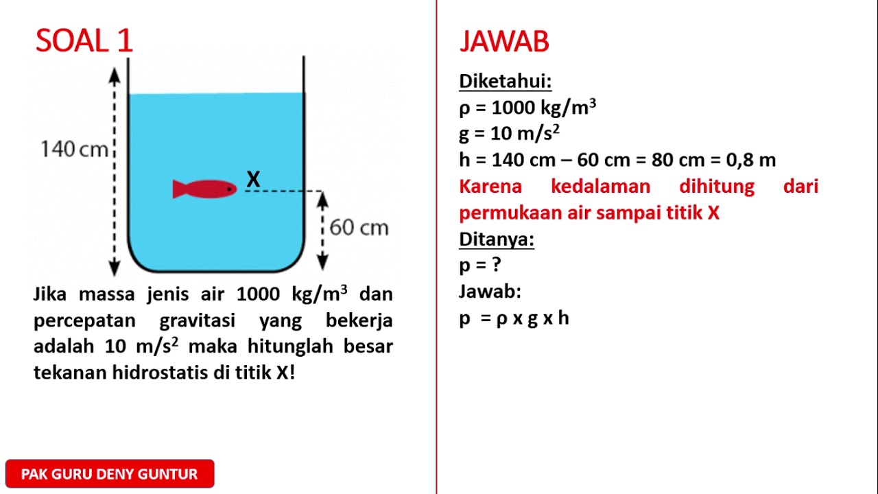 Contoh Soal Hidrostatis - KibrisPDR