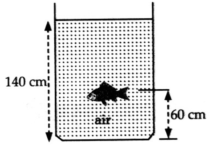 Detail Contoh Soal Hidrostatis Nomer 2