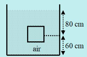 Detail Contoh Soal Hidrostatis Nomer 12