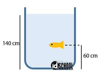 Detail Contoh Soal Hidrostatis Nomer 19