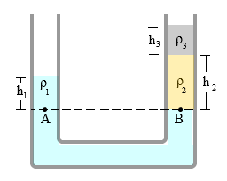 Detail Contoh Soal Hidrostatis Nomer 38