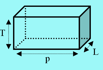 Detail Contoh Soal Hidrostatis Nomer 46