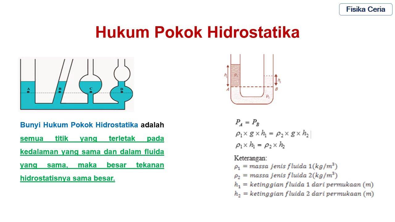 Detail Contoh Soal Hidrostatis Nomer 47