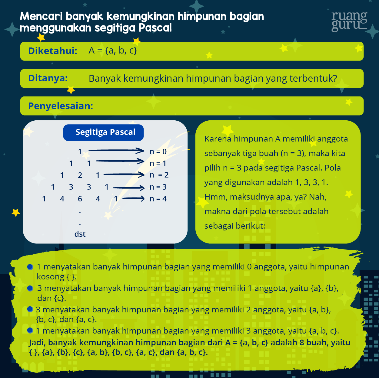 Detail Contoh Soal Himpunan Bagian Nomer 39