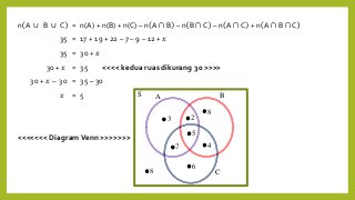 Detail Contoh Soal Himpunan Diagram Venn Nomer 7