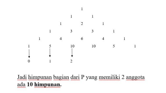 Detail Contoh Soal Himpunan Kosong Nomer 34