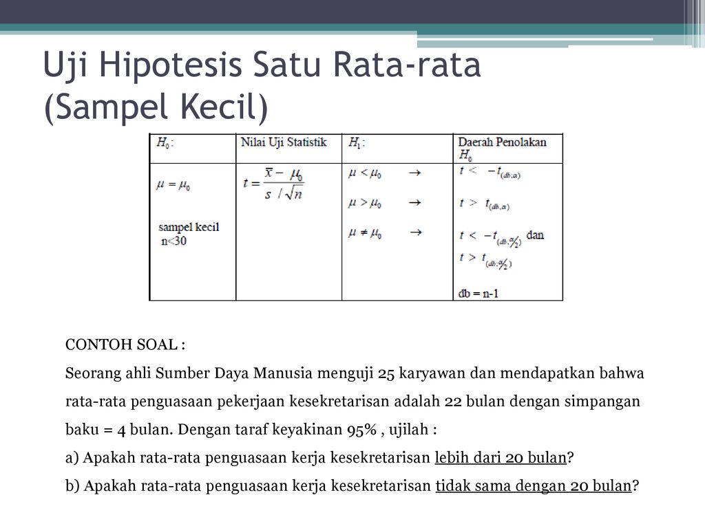 Detail Contoh Soal Hipotesis Nomer 18