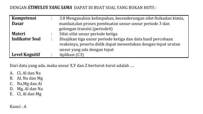 Detail Contoh Soal Hots Nomer 13