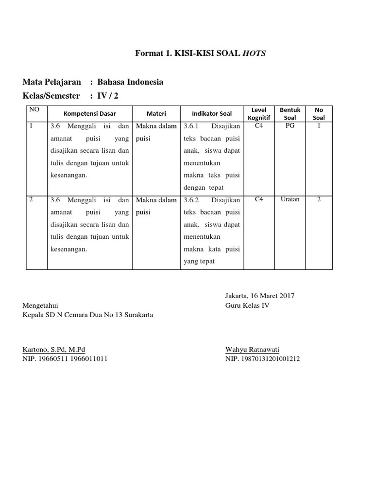 Detail Contoh Soal Hots Sd Kelas 3 Nomer 39