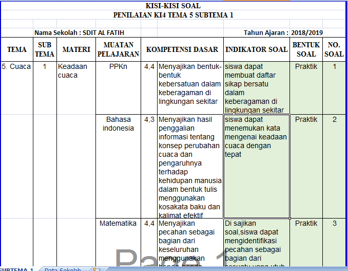 Detail Contoh Soal Hots Sd Kelas 3 Nomer 46