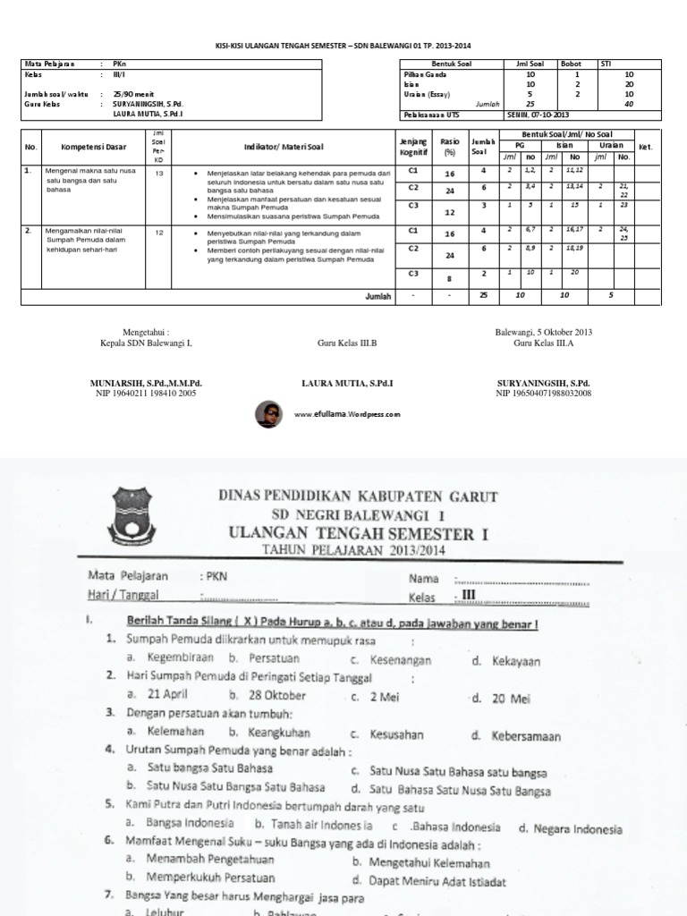 Detail Contoh Soal Hots Sd Kelas 3 Nomer 47