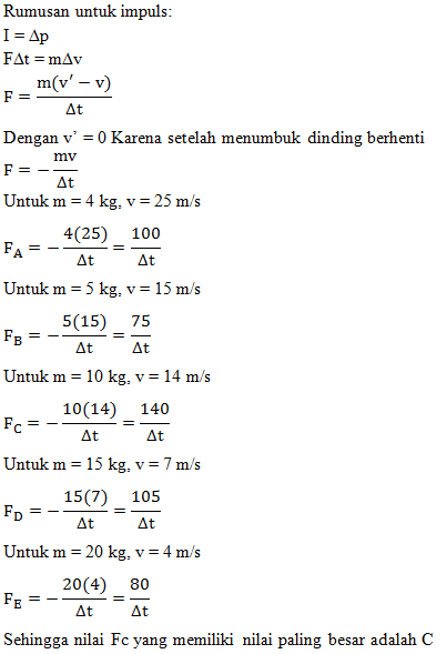 Detail Contoh Soal Hubungan Impuls Dan Momentum Nomer 12