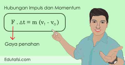 Detail Contoh Soal Hubungan Impuls Dan Momentum Nomer 30