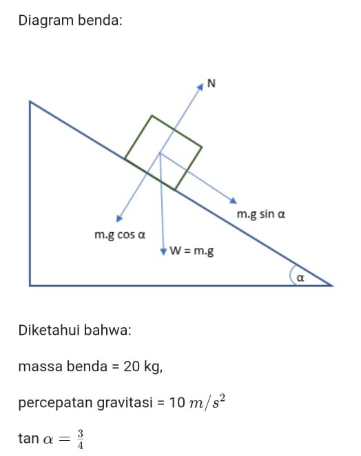 Detail Contoh Soal Hukum 1 Newton Nomer 6