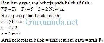 Detail Contoh Soal Hukum 1 Newton Nomer 8