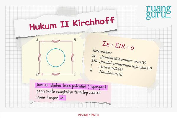 Detail Contoh Soal Hukum 2 Kirchoff Nomer 33