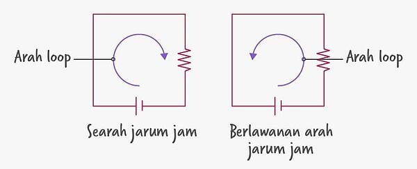 Detail Contoh Soal Hukum 2 Kirchoff Nomer 54