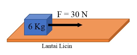 Detail Contoh Soal Hukum 2 Newton Nomer 4