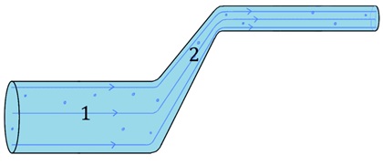 Detail Contoh Soal Hukum Bernoulli Nomer 12