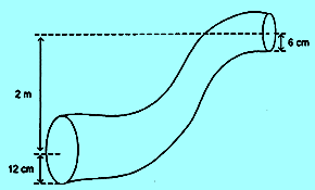 Detail Contoh Soal Hukum Bernoulli Nomer 20