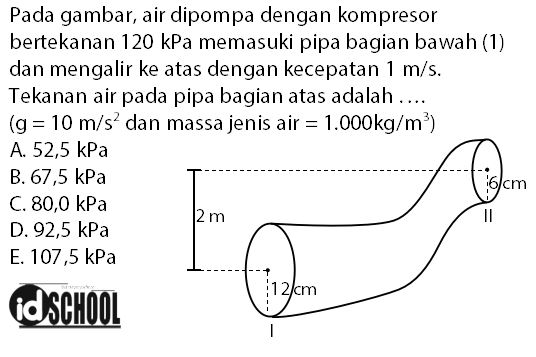 Detail Contoh Soal Hukum Bernoulli Nomer 3