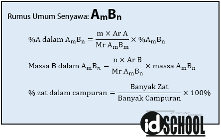 Detail Contoh Soal Hukum Dalton Nomer 25