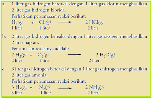 Detail Contoh Soal Hukum Dalton Nomer 41