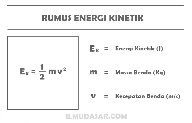 Detail Contoh Soal Hukum Kekekalan Energi Mekanik Nomer 22