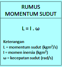 Detail Contoh Soal Hukum Kekekalan Momentum Sudut Nomer 3