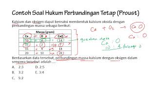 Detail Contoh Soal Hukum Lavoisier Nomer 21