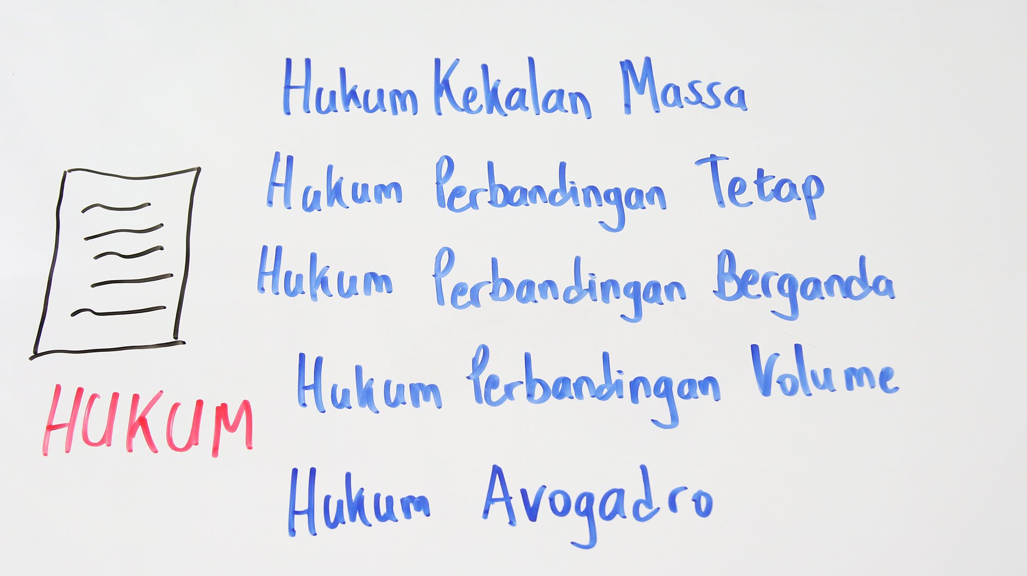 Detail Contoh Soal Hukum Lavoisier Nomer 48