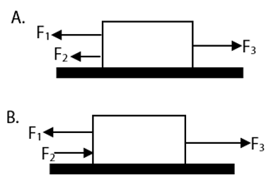 Detail Contoh Soal Hukum Newton 1 Nomer 30