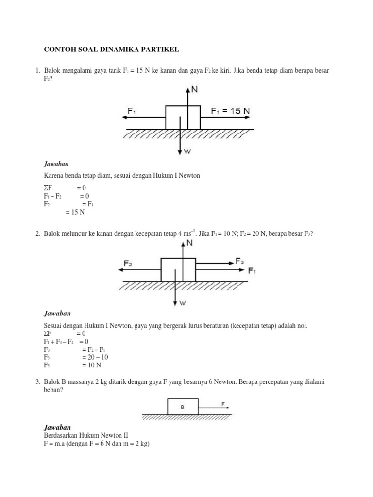 Detail Contoh Soal Hukum Newton 2 Smp Nomer 47