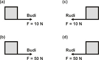 Detail Contoh Soal Hukum Newton 2 Smp Nomer 10