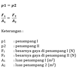 Detail Contoh Soal Hukum Pascal Nomer 28