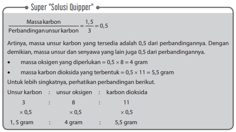 Detail Contoh Soal Hukum Perbandingan Berganda Nomer 5