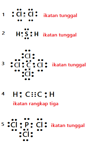 Detail Contoh Soal Ikatan Kimia Nomer 17