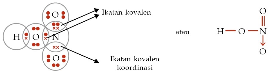 Detail Contoh Soal Ikatan Logam Nomer 48