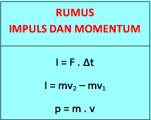 Detail Contoh Soal Impuls Nomer 3