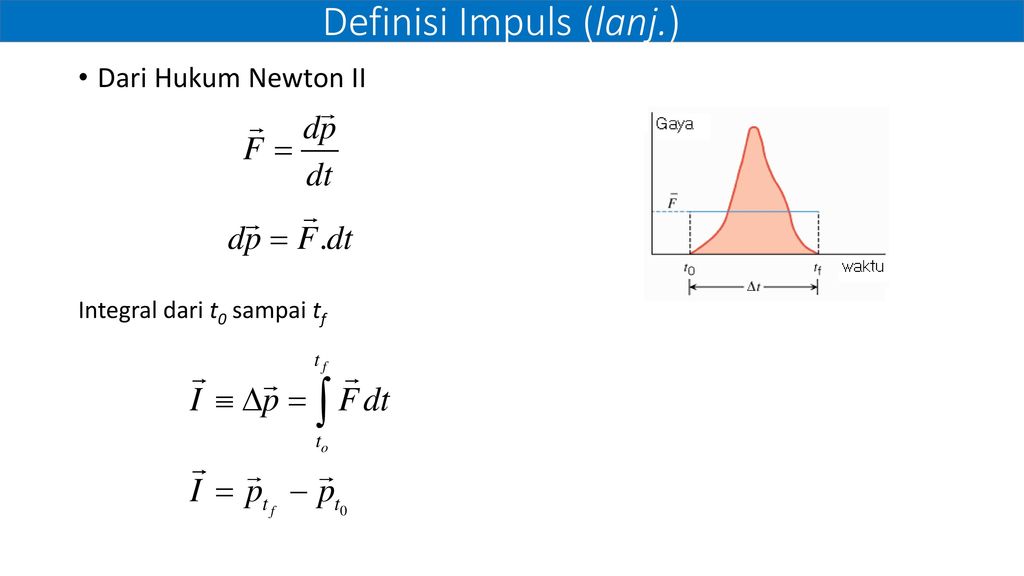 Detail Contoh Soal Impuls Nomer 45