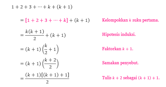 Detail Contoh Soal Induksi Matematika Sederhana Nomer 33