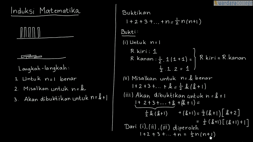 Detail Contoh Soal Induksi Matematika Sederhana Nomer 53