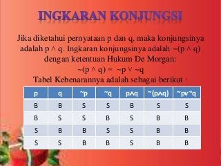 Detail Contoh Soal Ingkaran Nomer 25