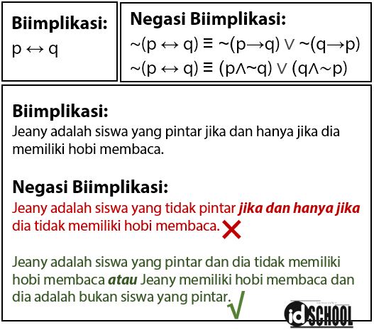 Detail Contoh Soal Ingkaran Nomer 28