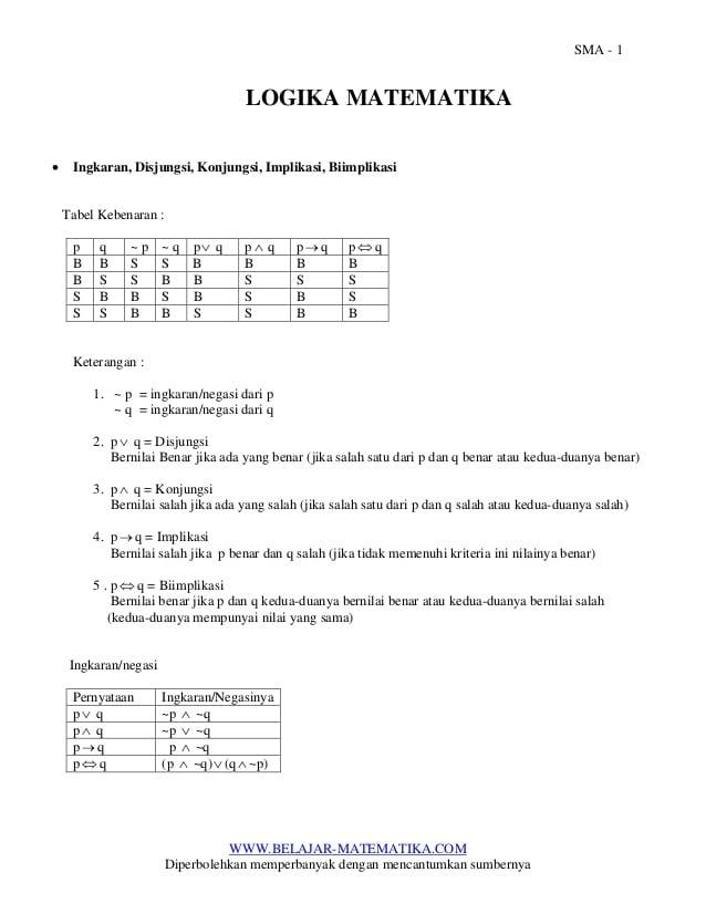 Detail Contoh Soal Ingkaran Nomer 42