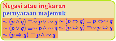 Detail Contoh Soal Ingkaran Nomer 10