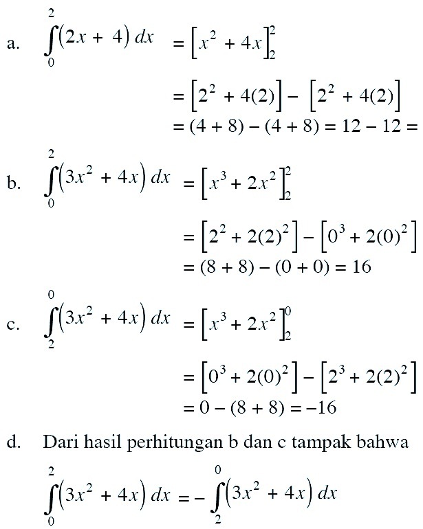 Detail Contoh Soal Integral Tentu Nomer 16