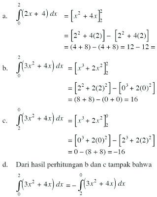 Detail Contoh Soal Integral Tentu Nomer 40