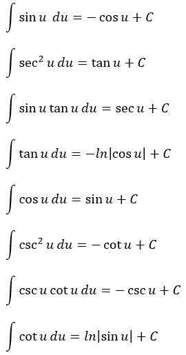 Detail Contoh Soal Integral Trigonometri Nomer 48