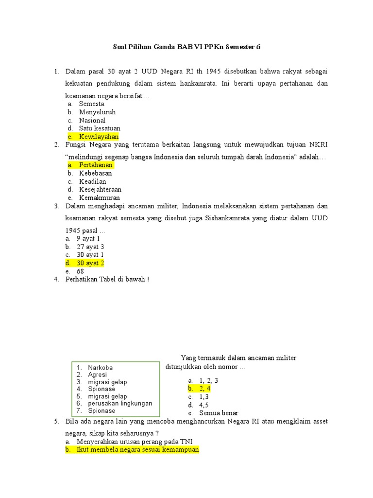 Detail Contoh Soal Integrasi Nasional Nomer 15